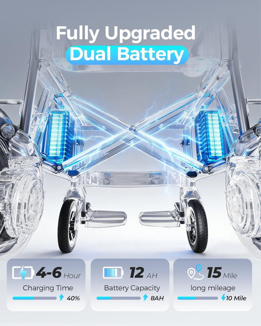 Electric Wheelchairs for Adults, Lightweight Electric Wheelchair, Foldable Travel Motorized Wheelchairs for Seniors, Folding Portable Mobility Scooter, Compact Fold Power Wheelchair