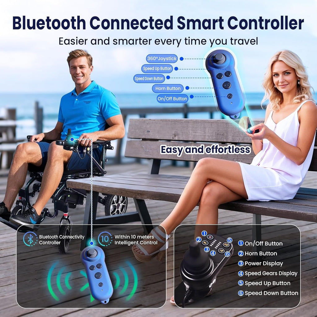 42 lbs Lightweight Electric Wheelchair – Gradient Color, Bluetooth Remote, Dual Batteries, 500W Power, Foldable &amp; Airline Approved
