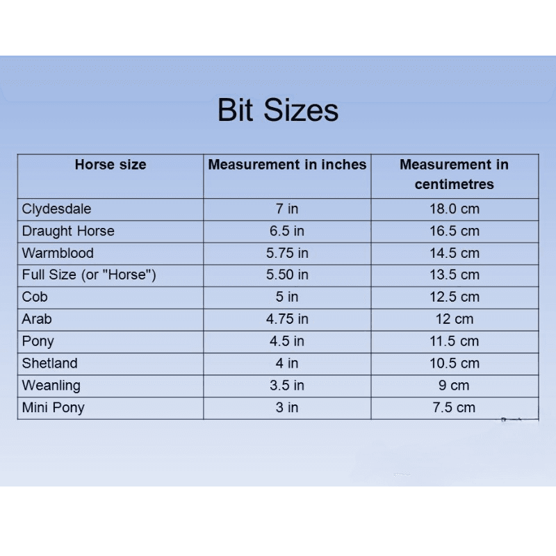Bombers Bits Moulded Mullen Eggbutt Flex Bit