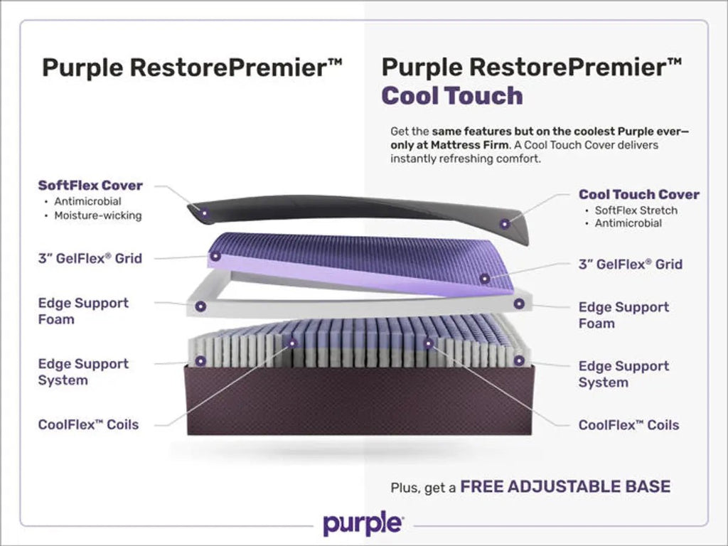 Purple RestorePremier  Soft Hybrid Mattress