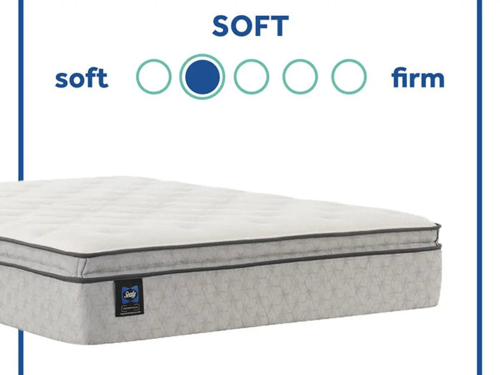 Sealy Essentials Winter Green 13" Plush Euro Pillow Top Mattress